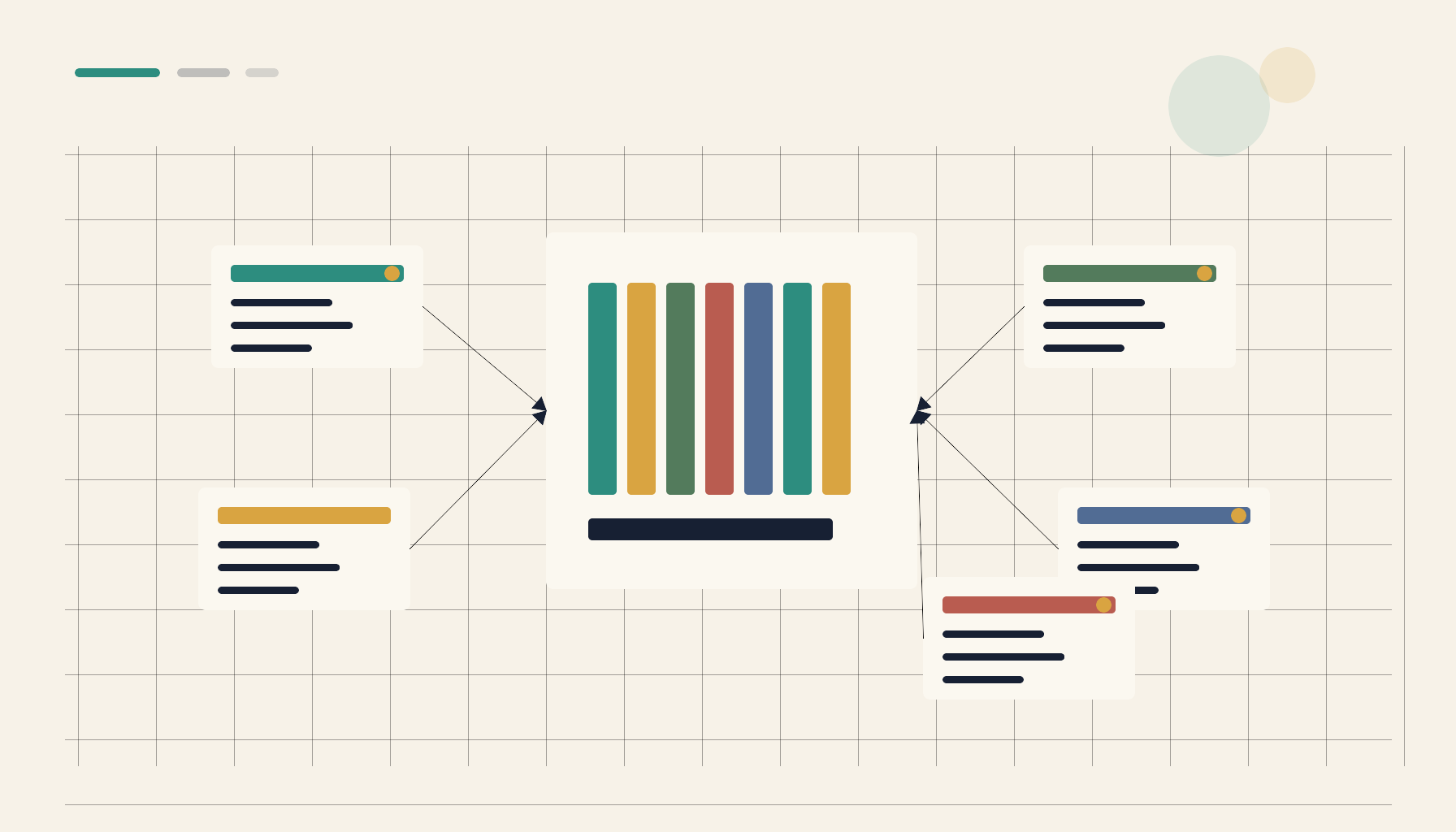 One organized prompt and context library instead of five scattered copies