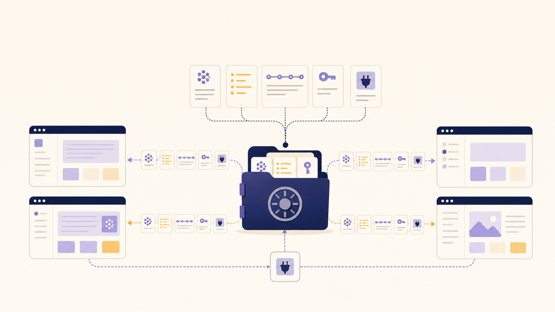 Shared project context across AI tools — without forcing the team into one app