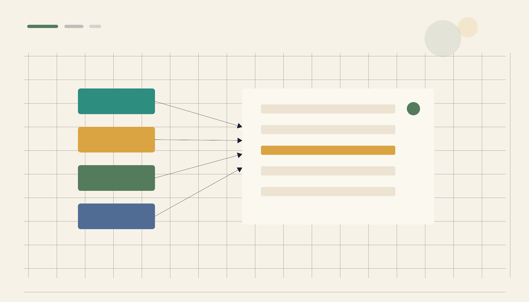 Coolify logs after Vercel — closing the route-level observability gap without OTel