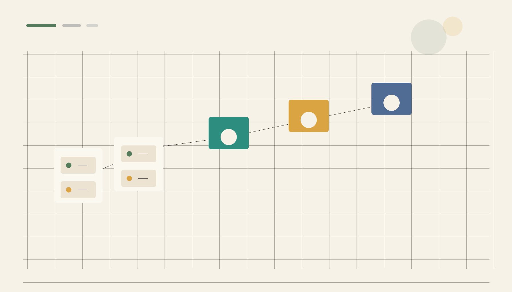 From two-VPS SaaS to observability, rollback, and HA — the maturity arc nobody warns you about