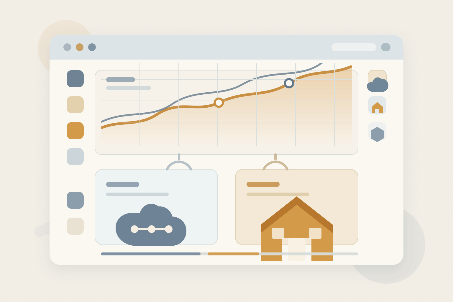 ServerCompass one dashboard over hybrid infrastructure