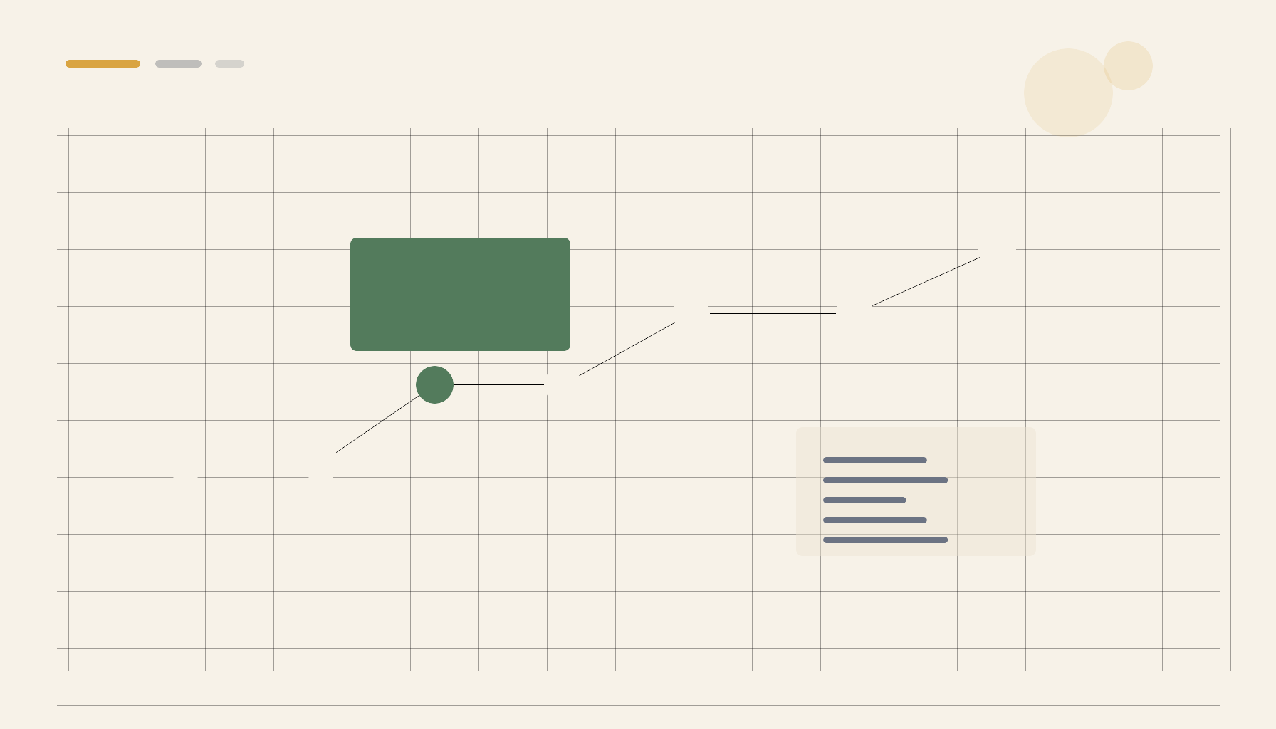 Optimize onboarding for first task completion, not feature tours