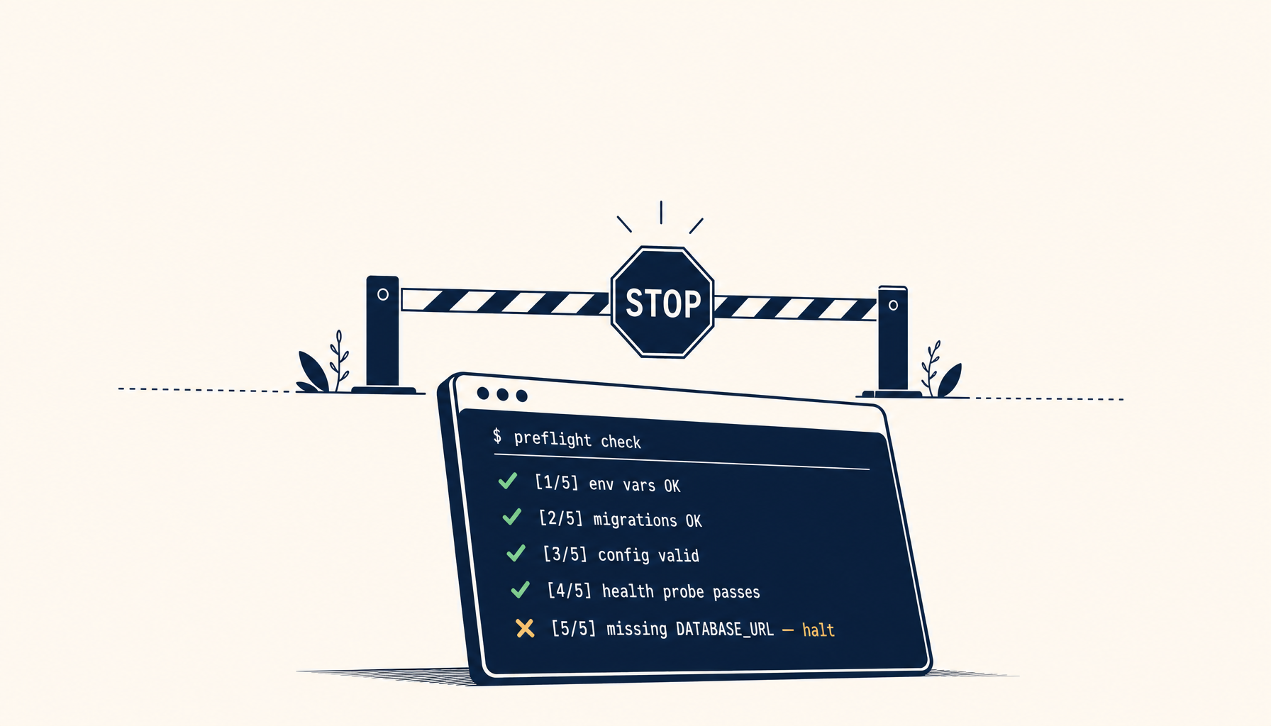 The Underrated DevOps Practice: Preflight Scripts That Prevent Regressions