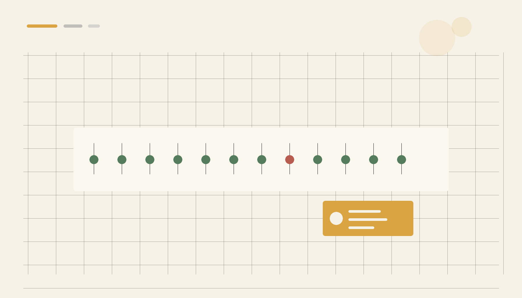 Simple cron heartbeats beat heavyweight monitoring for side projects