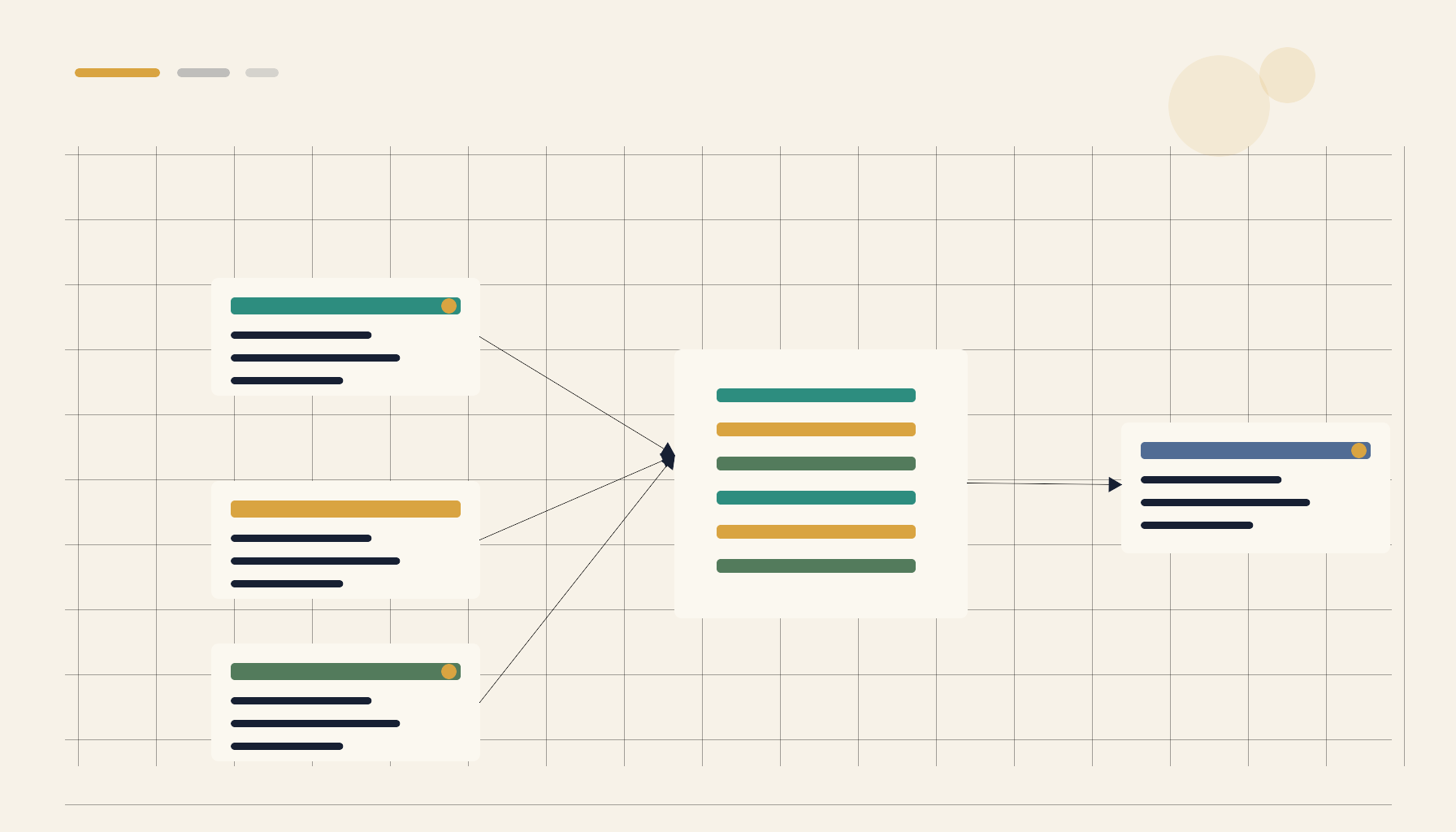 Codex, Claude, and shell — developers want one handoff layer, not three sessions