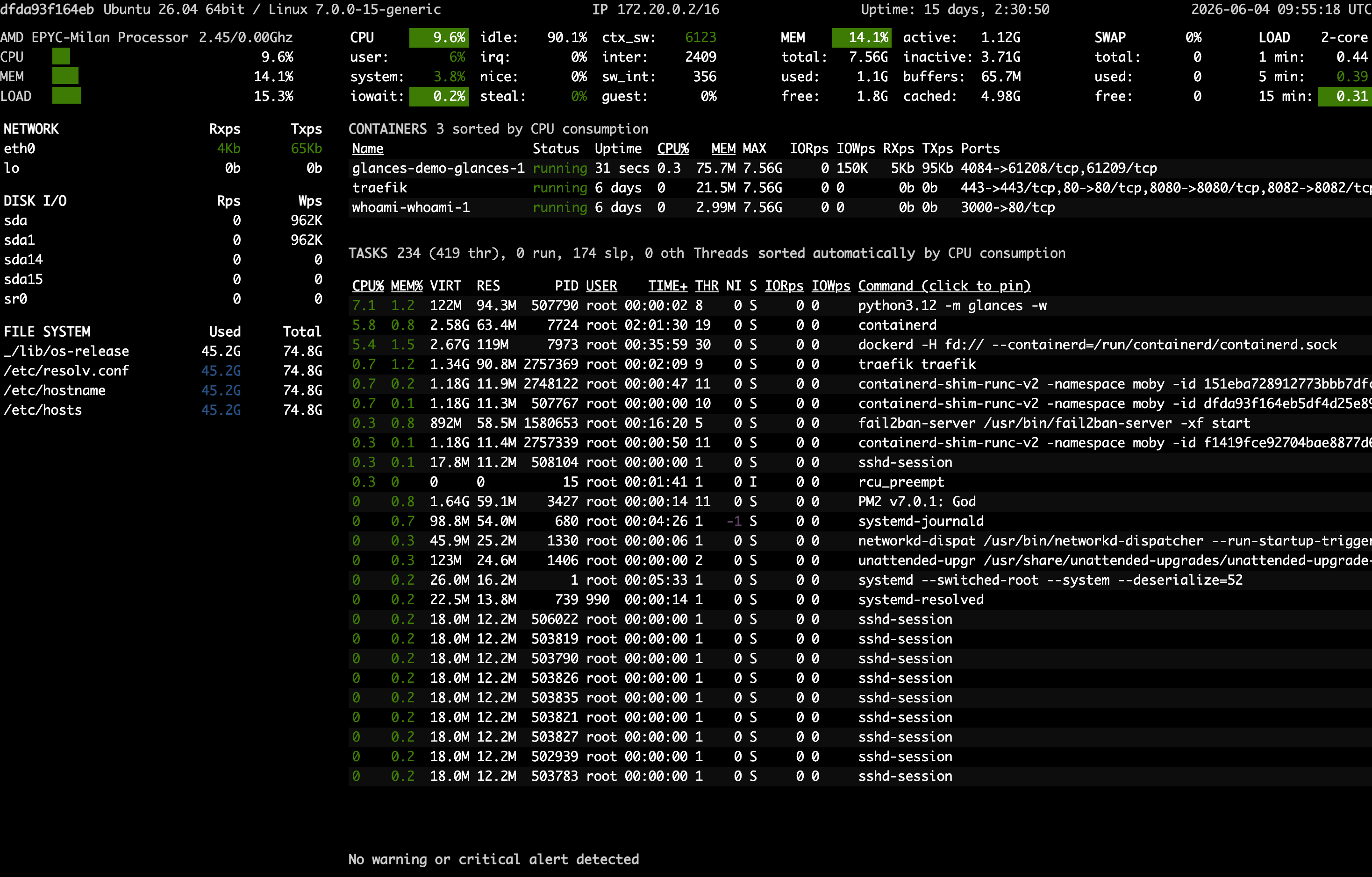 The deployed Glances web UI loaded in a browser